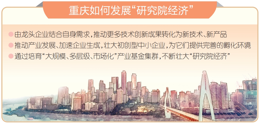 建立研究院矩阵，建设“三生共融”产业园区，完善多层次产业基金体系 发展“研究院经济” 重庆有三招